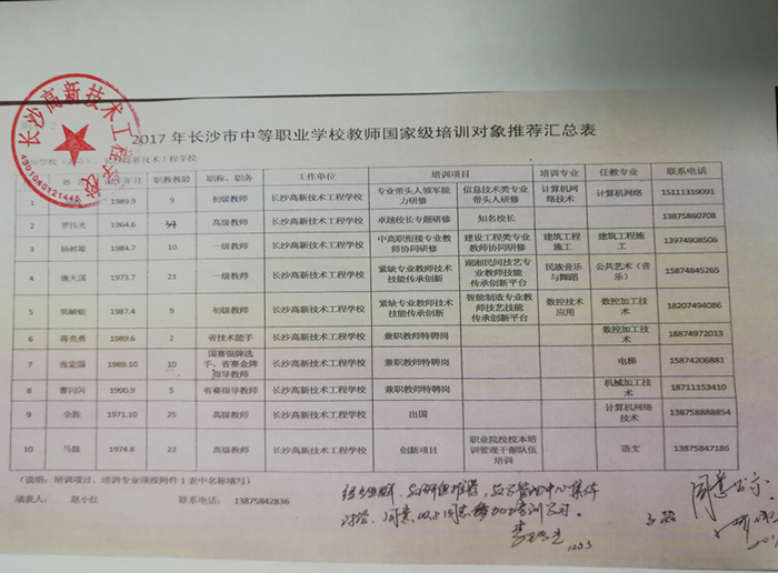 长沙高新技术工程学校